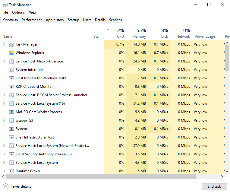 Example of Task Manager